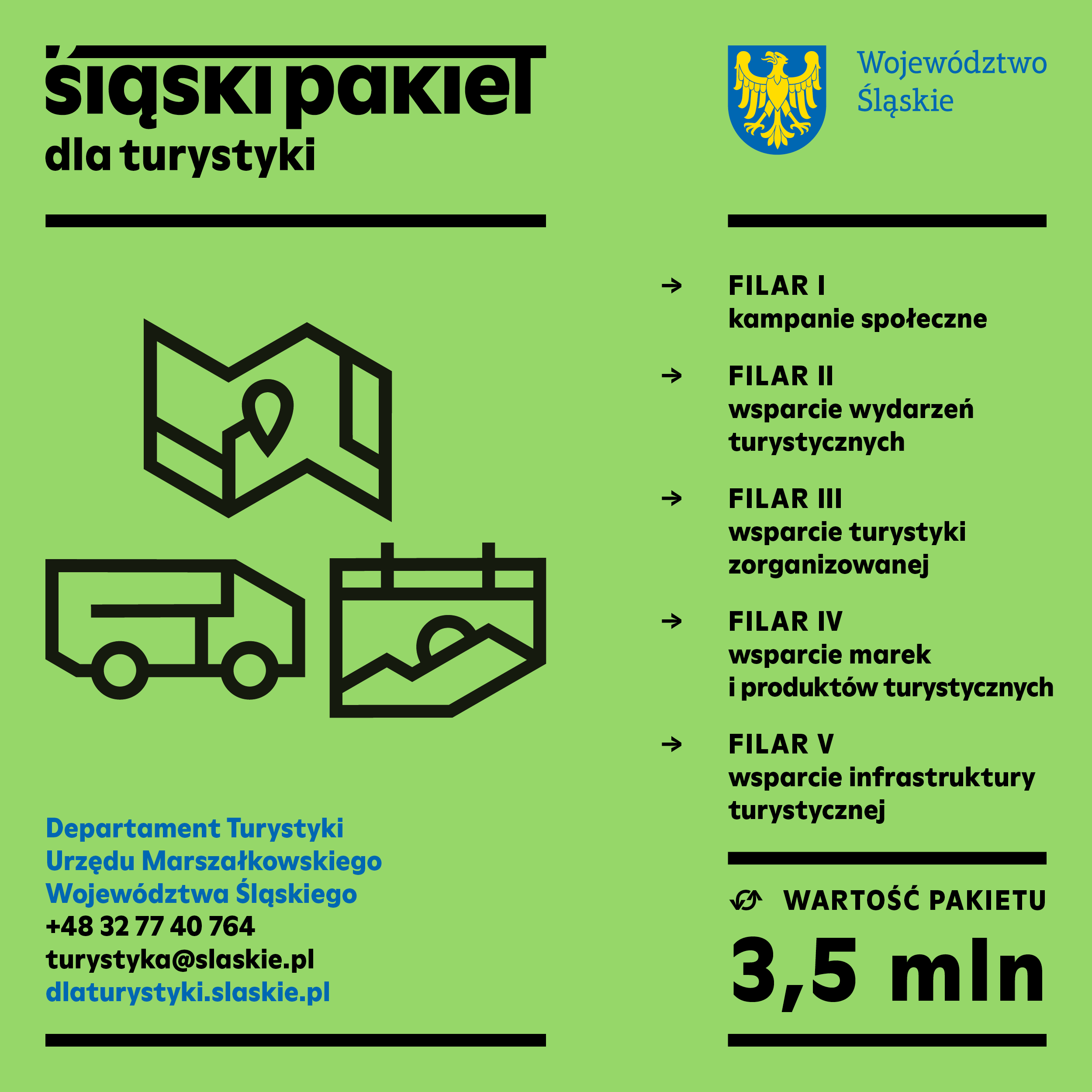 Śląski Pakiet dla Turystyki
