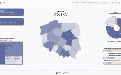 Dane o ruchu turystycznym – szkolenie z portalu Turystyka+