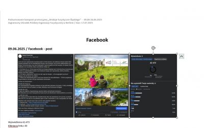 Kampania internetowa Śląskiego w Social Mediach ZOPOT Berlin