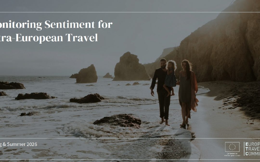 Trendy Podróży w Europie: Raport European Travel Commission